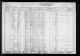 Rose Shick 1930 Census