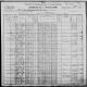 John and Hattie Lesher 1900 Census